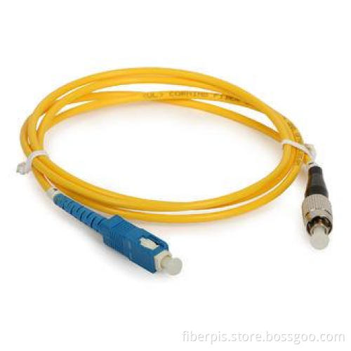 Data processing networks Optic Patch Cord with Low Insertio
